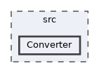 src/Converter