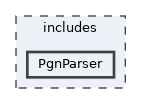 includes/PgnParser