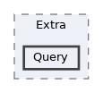 includes/Extra/Query