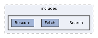 includes/Search