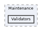 includes/Maintenance/Validators