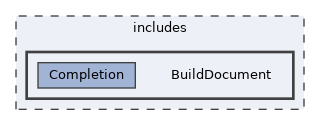 includes/BuildDocument