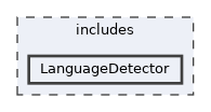 includes/LanguageDetector