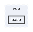 modules/vue/base