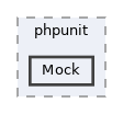 tests/phpunit/Mock