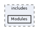 includes/Modules