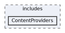 includes/ContentProviders