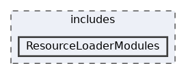 includes/ResourceLoaderModules