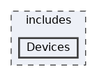 includes/Devices