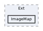 src/Ext/ImageMap