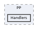 src/Wt2Html/PP/Handlers