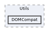 src/Utils/DOMCompat