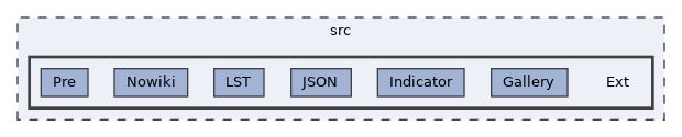 src/Ext