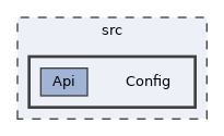 src/Config