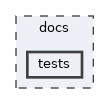 docs/tests