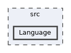 src/Language