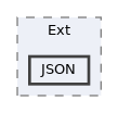 src/Ext/JSON
