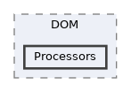 src/Wt2Html/DOM/Processors