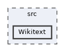 src/Wikitext