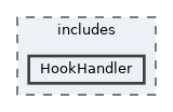 includes/HookHandler