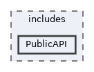 includes/PublicAPI