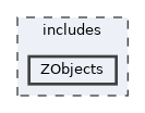 includes/ZObjects