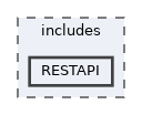 includes/RESTAPI