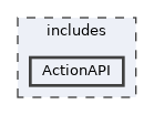 includes/ActionAPI