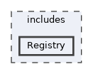 includes/Registry