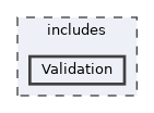 includes/Validation
