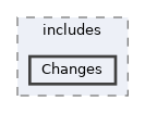 lib/includes/Changes