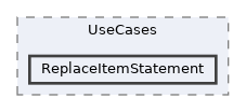 repo/rest-api/src/UseCases/ReplaceItemStatement