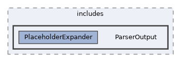 repo/includes/ParserOutput