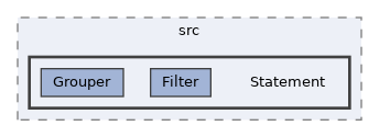 lib/packages/wikibase/data-model-services/src/Statement