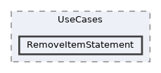 repo/rest-api/src/UseCases/RemoveItemStatement