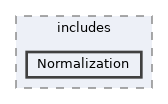 repo/includes/Normalization