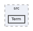 lib/packages/wikibase/data-model-services/src/Term