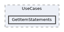 repo/rest-api/src/UseCases/GetItemStatements