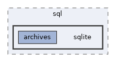 client/sql/sqlite