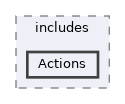 repo/includes/Actions
