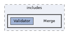 repo/includes/Merge