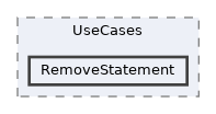 repo/rest-api/src/Application/UseCases/RemoveStatement