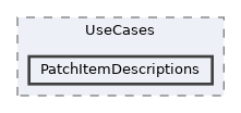 repo/rest-api/src/Application/UseCases/PatchItemDescriptions