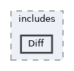 repo/includes/Diff