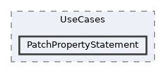 repo/rest-api/src/Application/UseCases/PatchPropertyStatement