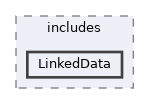 repo/includes/LinkedData