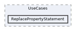 repo/rest-api/src/Application/UseCases/ReplacePropertyStatement