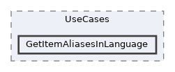 repo/rest-api/src/Application/UseCases/GetItemAliasesInLanguage