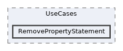 repo/rest-api/src/Application/UseCases/RemovePropertyStatement