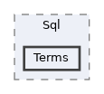 repo/includes/Store/Sql/Terms